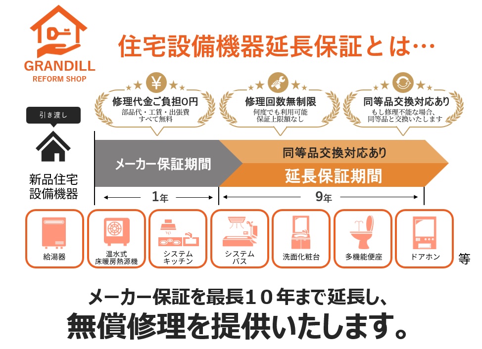 住宅設備機器延長保証のご案内
